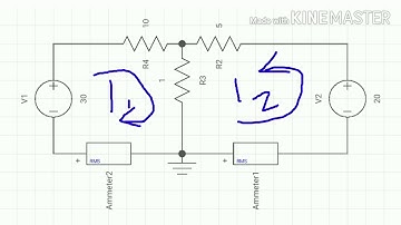 MESH ANALYSIS LAB PRACTICAL