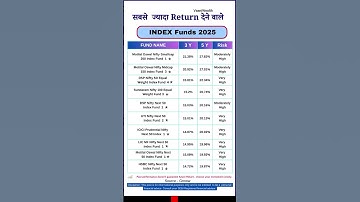 Best Index Funds to invest in 2025 | Highest CAGR in 5Y, 3Y & 1Y #mutualfunds #investment #sip
