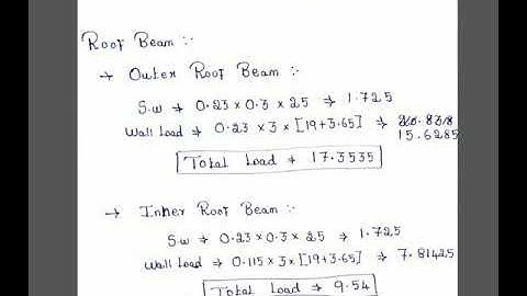 INTRODUCTION OF  MANUAL STRUCTURAL ANALYSIS - 2/ STRUCTURAL DESIGN / MANUAL STRUCTURAL ANALYSIS