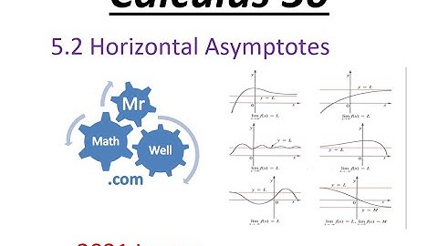 Calculus 30 5.2 Horizontal Asymptotes Lesson (2021)