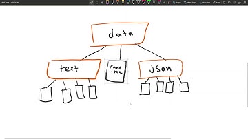 Recursively Printing File Names in a Directory