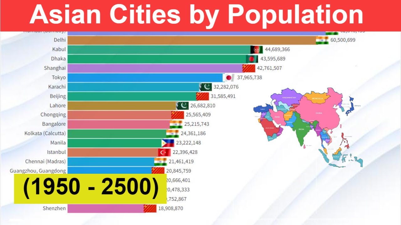 Which City Has The Most Asian Population In Uk