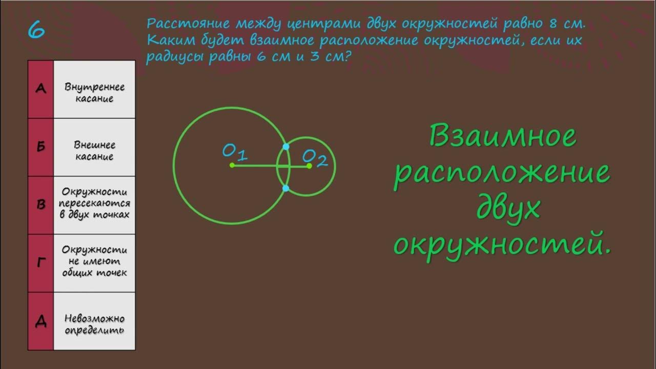 Коррекционная работа по развитию вербально-логического мышления подростков с зад