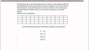 Simulación de probabilidad en el Cómo se resuelve