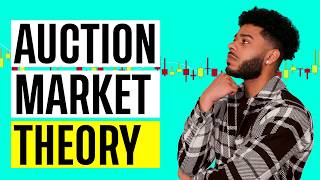 Auction Market Theory Explained: How Volume Profile Guides Trades
