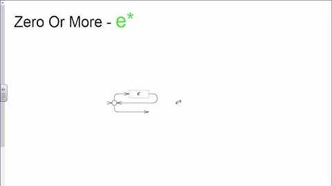 [CSC445] Fast regular expression matching using NFA