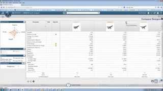 Famous SIMULIA Results Analytics Wealth