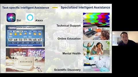 Lightning talk about research themes in Dr. Jiang