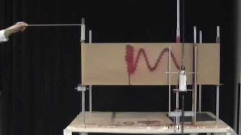 MIT Physics Demo -- Spray Paint Oscillator