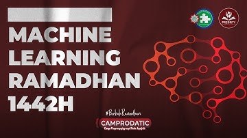 CAMPRODATIC #3 : Fuzzy C – Means (Clustering Algorithm)