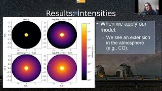 ACES Using interferometry to model the winds in red supergiants - Gemma Gonzalez-Tora