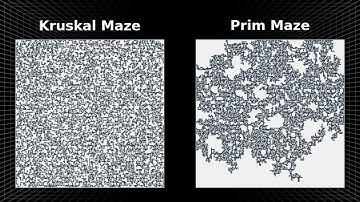 Pathfinding & Maze Generation Visualizer in C++ and SFML