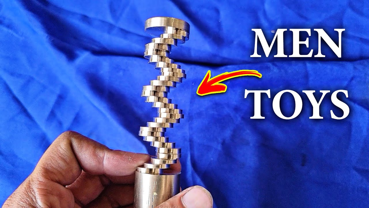 Latest Title & Thumbnail