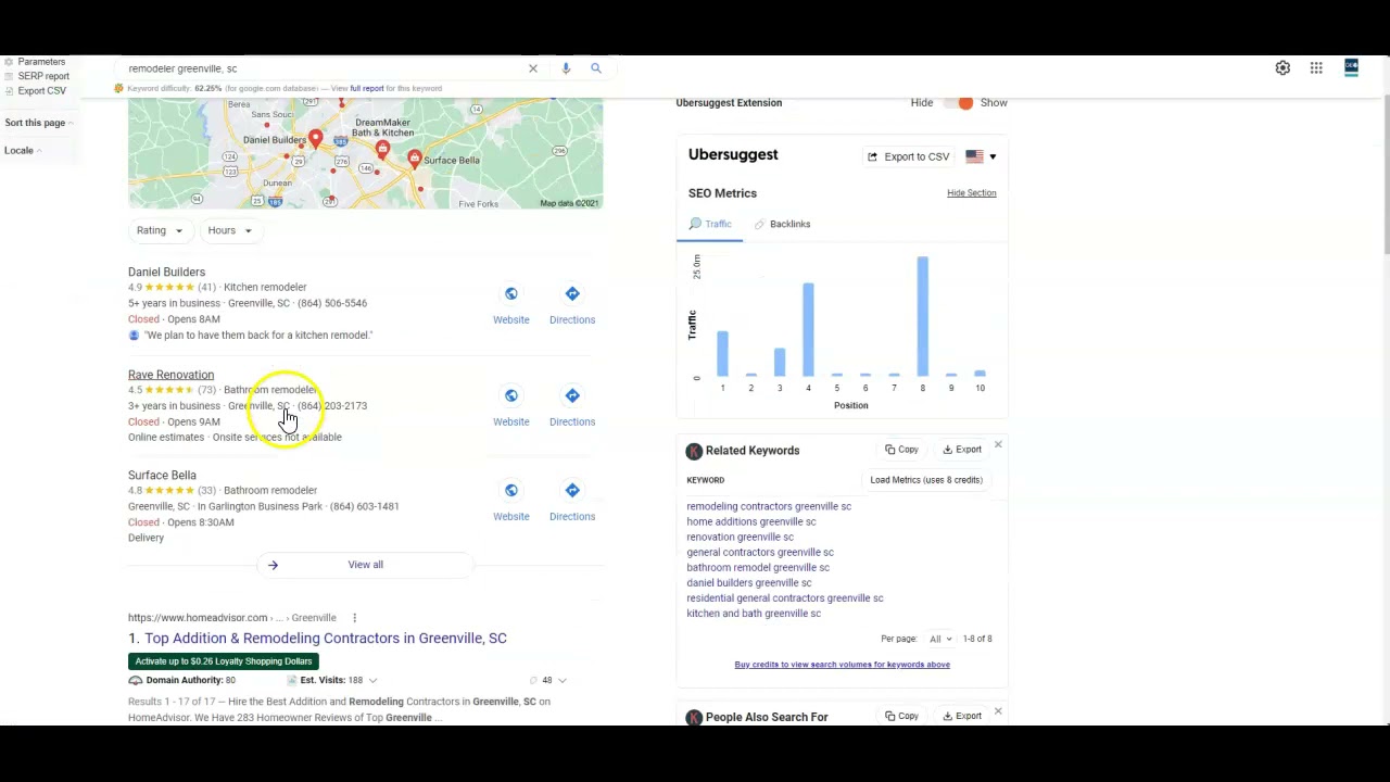 Wheelhouse Construction Greenville, SC YouTube