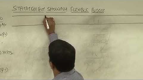 Budget & Budgetary Control   Lecture 3 Part 1   DKC   CA Final Video Lectures