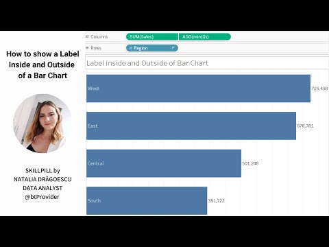 How to show a Label Inside and Outside of a Bar Chart