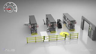 Ai-Based Collision Avoidance Sution Wardian