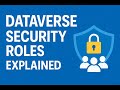 3. Dataverse Security Roles Explained | Power Platform Security Best Practices