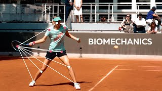 TENNIS BIOMECHANICS