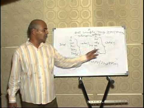 Eenadu Spoken English Lessons Pdf