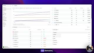 AeoIX Product Demo | AI Brand Visibility Tracking for SEO & SaaS