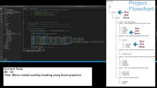 C++ Opengl Game Engine - 11/08/2025 - Task 33 - Move model overlay loading away from graphics