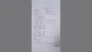 Computer Applications in Business||May-June2022 Question paper||4th semester||B.Com(Hons)||DU sol ||