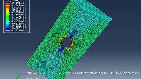 #abaqus tutorials : analysis of #plate with a hole - 3D model