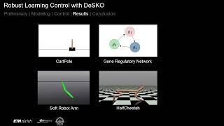 DeSKO: Stability-Assured Robust Control with a Deep Stochastic Koopman Operator screenshot 1