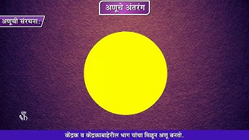 8वीं विज्ञान | अध्याय#05 | विषय#04 | बोहर का स्थायी कक्षा परमाणु मॉडल (1913) | मराठी माध्यम