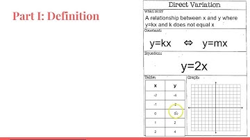 Section 3 4A   Direct Variation