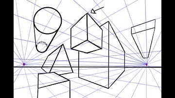 EASIEST WAY TO DRAW PERSPECTIVES (Part 2- Two Point Perspective)