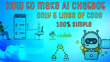 How to make Simple Ai Chatbot using Python | Python Chat bot tutorial | Kannada