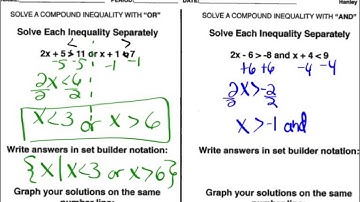 compound inequality introduction