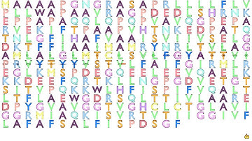 Gene Music using Protein Sequence of TMEM165 "TRANSMEMBRANE PROTEIN 165"