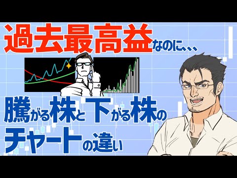 【株初心者】決算で騰がるのか？下がるのか？●●は無意味