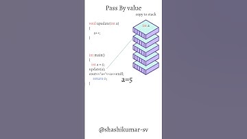 Pass by value and pass by reference in C++