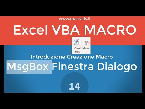 Video: Qual è l'uso della finestra di dialogo?