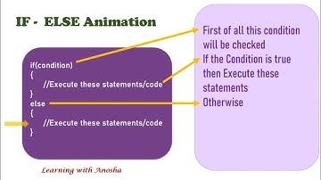 IF ElSE Animation | if else in C++ with Animation | C++ tutorial
