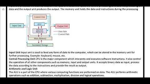 11th Computer Application Public Exam March 2019 Answer Key | English Medium | Team Aspirants