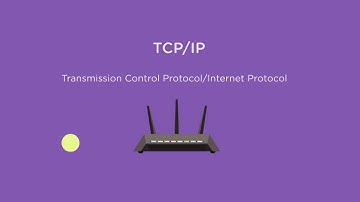 How the Internet Works  - The Big Picture - 2