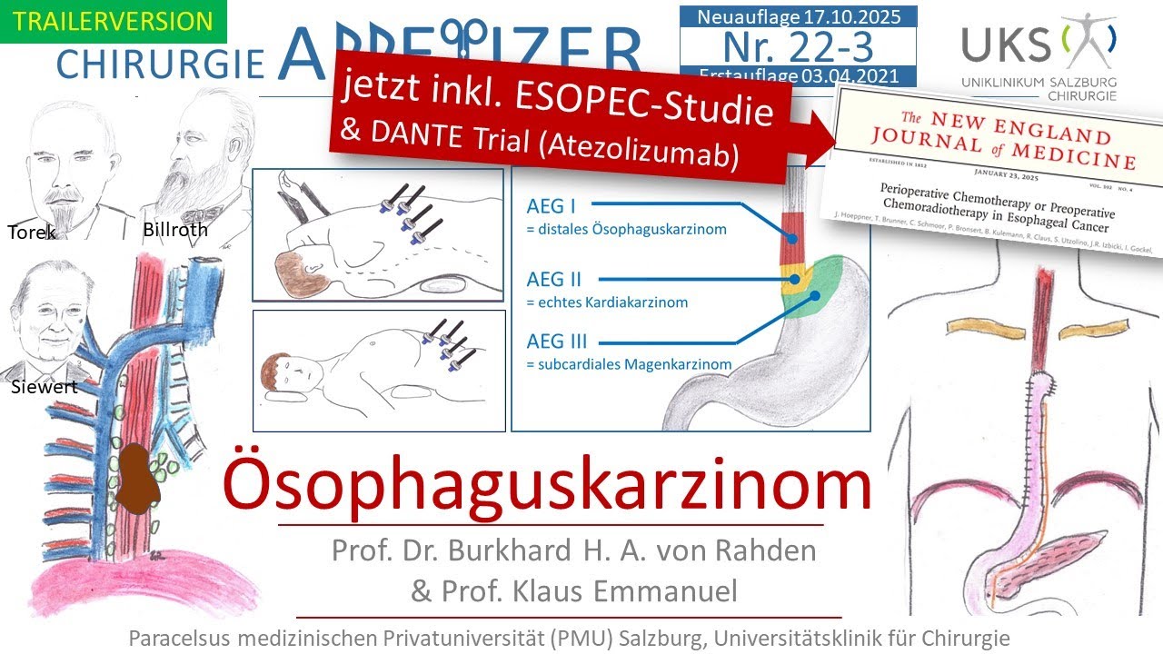 Ösophaguskarzinom CHIRURGIE APPetizer Nr. 22-3 TRAILERVERSION