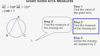 Http://www.mathproblemgenerator.com - how to find the measure of an
inscribed angle given some arc measures. for more practice and create
math worksheets,...