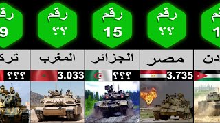 اقوى 50 جيش من جيوش العالم لعام 2021 حسب عدد الدبابات