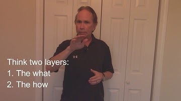 Lean Manufacturing Short - Standard Work Instructions