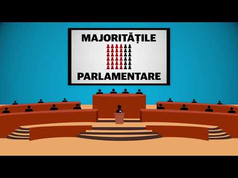 Video: La puterea legislativă?