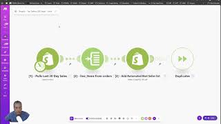 Shopify Top-Sellers Collection Builder | Auto-Update Collections from 30-Day Sales