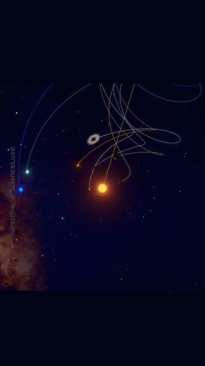 What Does Solar System Really Look Like YouTube what-does-solar-system-really-look-like-youtube