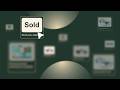 SaaS explainer video for SITO | Kamran Animates