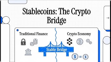 Stablecoins: brug tussen traditionele financiën en crypto【Dr. Deric】